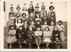 ECOLE DU MUSEE FILLES 19XX XXX N10